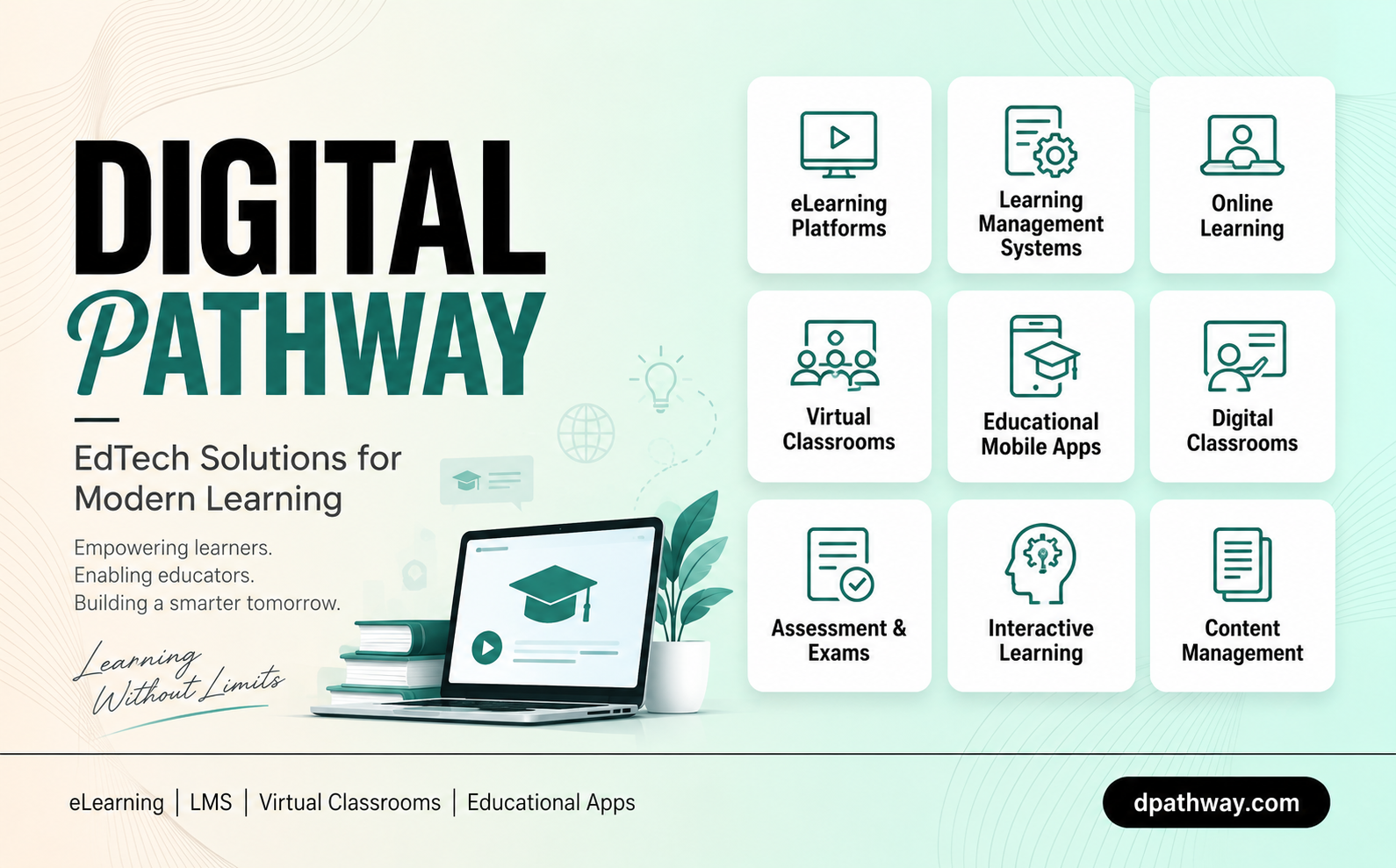 Digital Pathway EdTech Solutions for Modern Learning banner showing eLearning Platforms, Learning Management Systems, Online Learning, Virtual Classrooms, Educational Mobile Apps, Digital Classrooms, Assessment and Exams, Interactive Learning and Content Management