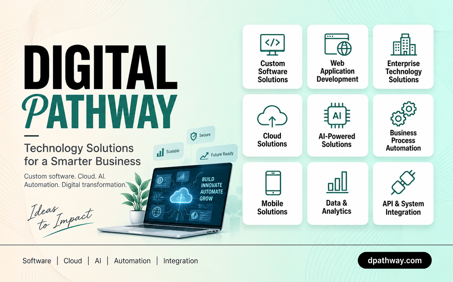 Digital Pathway Technology Solutions for a Smarter Business banner showing Custom Software Solutions, Web Application Development, Enterprise Technology Solutions, Cloud Solutions, AI-Powered Solutions, Business Process Automation, Mobile Solutions, Data and Analytics, and API and System Integration